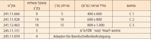 טבלת גדלים מראות